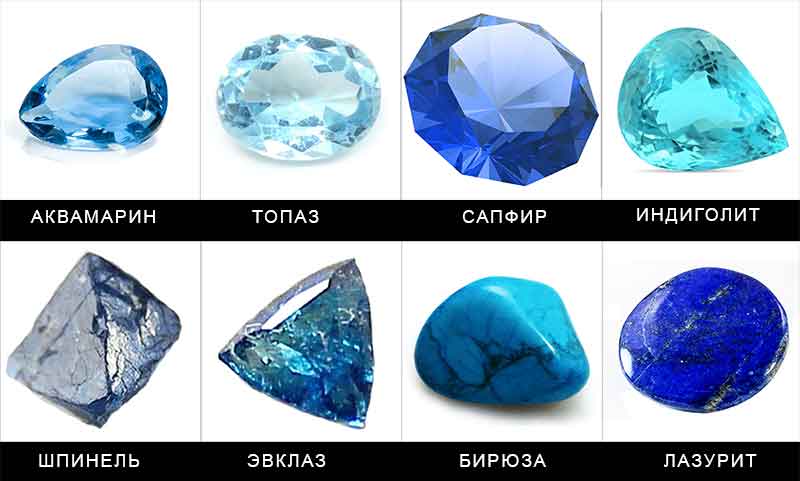 ювелирные камни голубого цвета