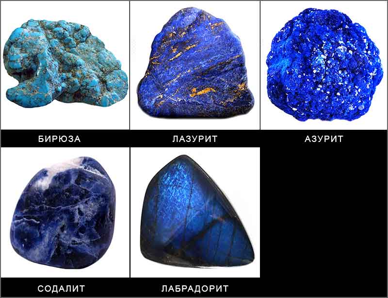 Ювелирные камни синего цвета - непрозрачные