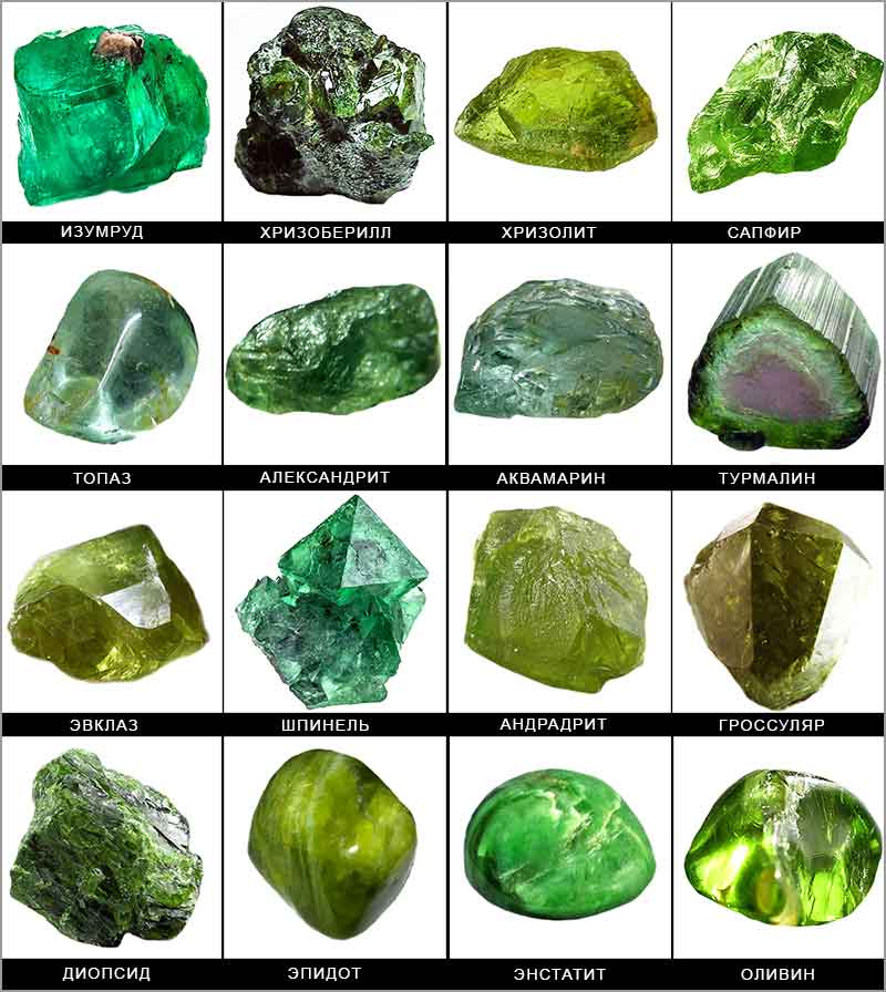 Прозрачные ювелирные камни зеленого цвета
