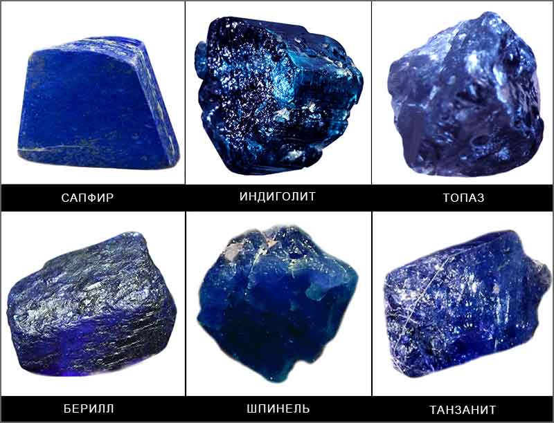 Ювелирные камни синего цвета - прозрачные