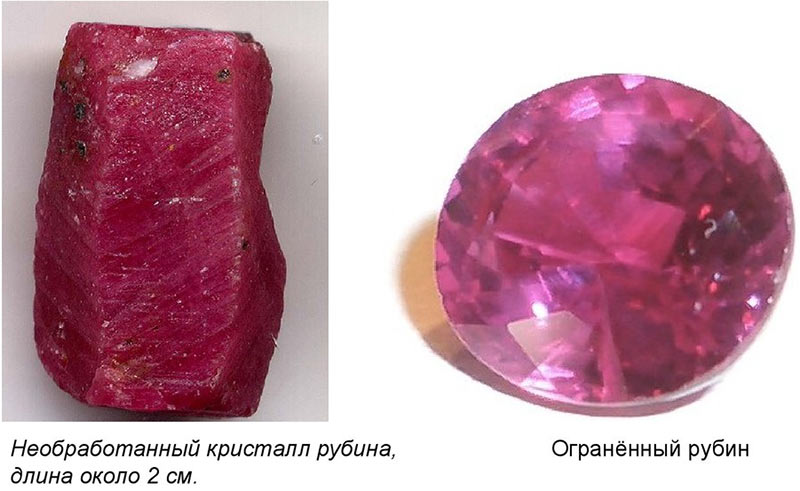 необработанный кристалл рубина и ограненный рубин