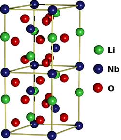 Hexagonal unit cell of lithium niobate (LiNbO3)
