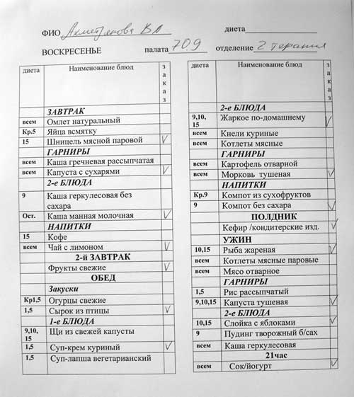 Волынская больница